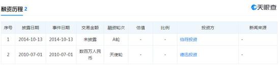 斗地主也要上市：年收入超5亿 核心团队多数来自腾讯-冯金伟博客园