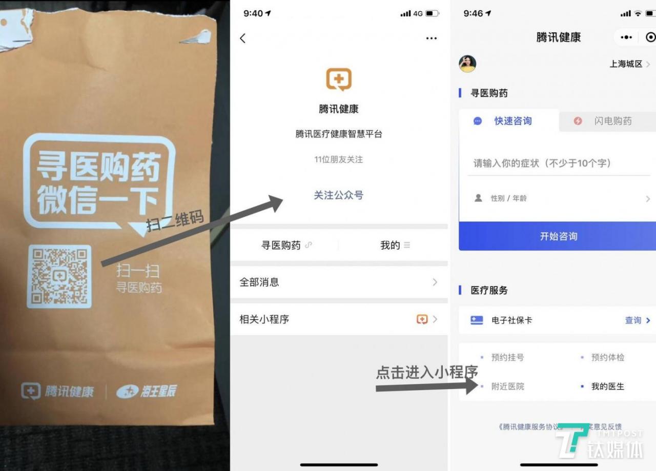 微信一下，寻医购药？| 钛媒体独家-冯金伟博客园