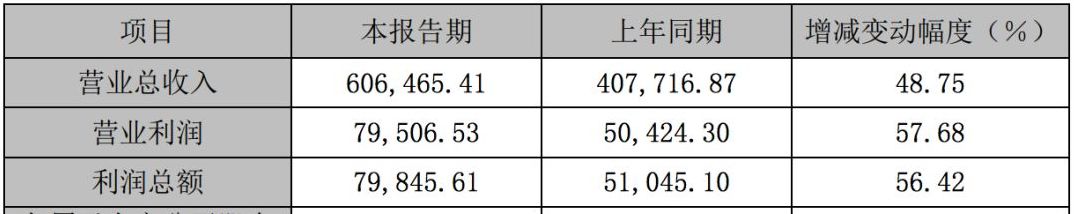 格局再变 ？AWS CDN 落地中国-冯金伟博客园