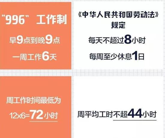 996、小白兔、中年危机，互联网累了也老了-冯金伟博客园