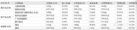 曝光视觉中国的图片侵权追踪系统：鹰眼系统-冯金伟博客园