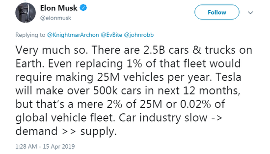 马斯克：特斯拉将在未来12个月内生产超过50万辆汽车