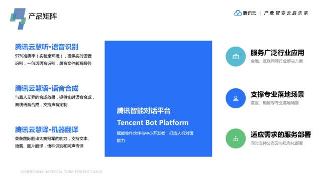 “三款产品一大平台”亮相 腾讯云构建智能语音与对话平台能力-冯金伟博客园