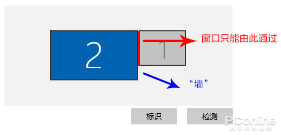 9年了 笔记本屏幕分辨率为何维持在1080P？-冯金伟博客园