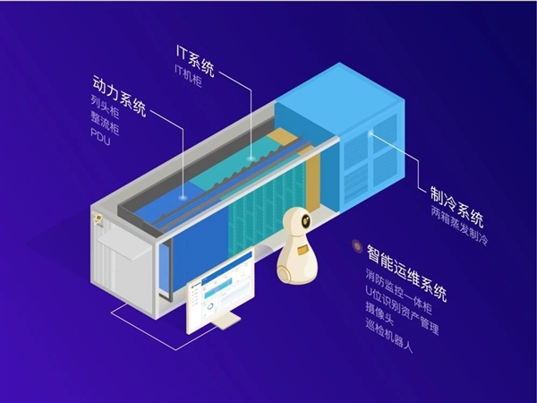 144000TB！腾讯发了个超级“U盘”-冯金伟博客园