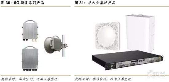 华为帝国全景-冯金伟博客园