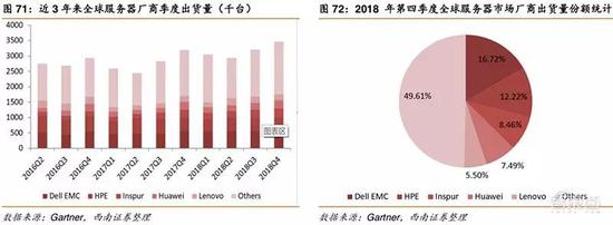 华为帝国全景-冯金伟博客园