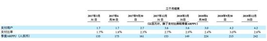 斗鱼上市：盈利不易，打虎更难-冯金伟博客园