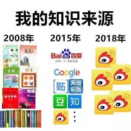 你的搜索引擎出卖了你-冯金伟博客园