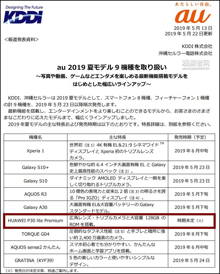 日本两大运营商延期发售华为P30新机-冯金伟博客园