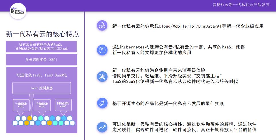 新一代私有云来了！它会威胁到谁？-冯金伟博客园