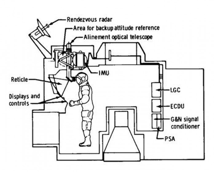 apollo-computer-1.jpg