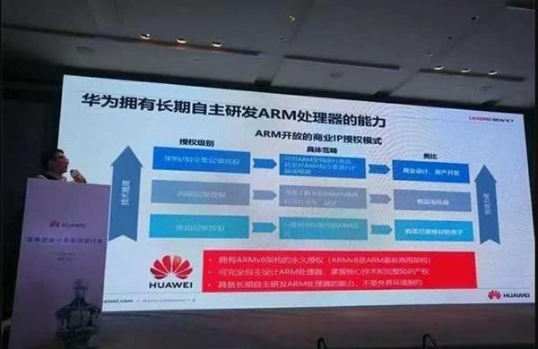 ARM 断供华为芯片授权后再发声：重视与华为海思关系