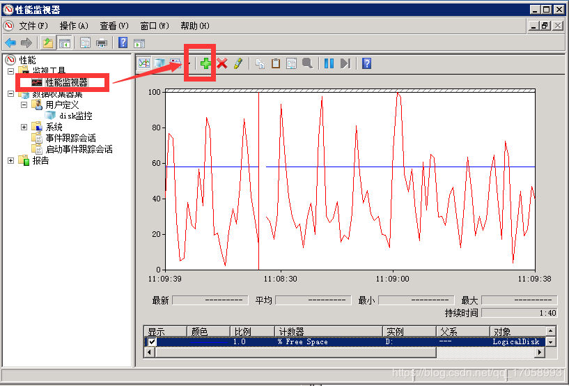 Windows Server 2008 R2 服务器磁盘空间监测及Email邮件通知报警设置教程