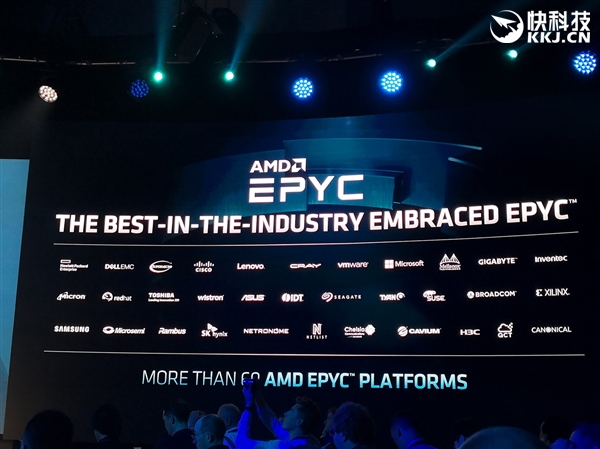 AMD 正式发布二代霄龙：64 核心 128 线程制霸性能猛增 23％