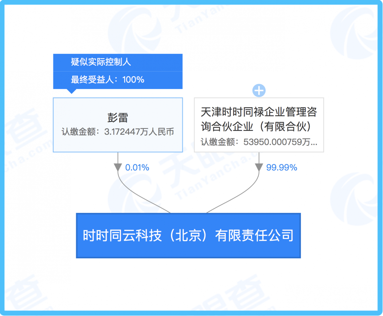 阿里8亿收购餐饮SaaS公司客如云 与饿了么口碑协同-冯金伟博客园