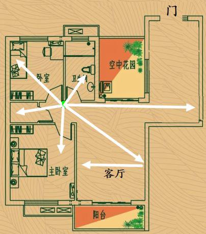 为什么抢不到红包的总是你？可能是家里路由器没放对-冯金伟博客园