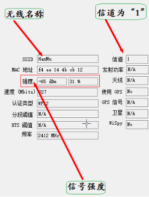 为什么抢不到红包的总是你？可能是家里路由器没放对-冯金伟博客园