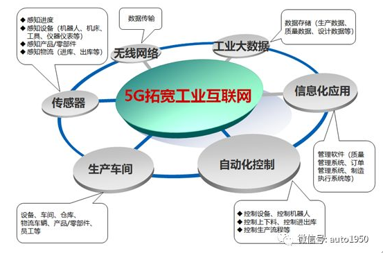 “左手5G 右手AI”，任正非推崇的王喜文在华为这样说