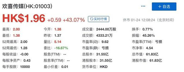 《囧妈》免费看，徐峥赢得观众，但得罪了全体同行-冯金伟博客园