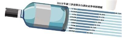 飞天茅台依旧”一瓶难求” 直播成为新营销方式-冯金伟博客园