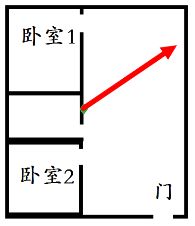 为什么抢不到红包的总是你？可能是家里路由器没放对-冯金伟博客园