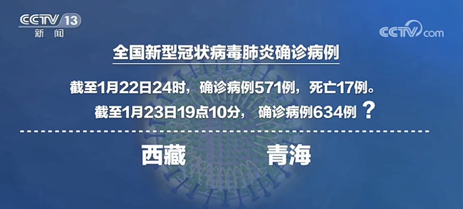 七问高福院士：预防新型冠状病毒肺炎，倡导口罩文化