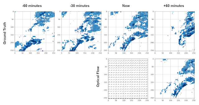 预测未来？Google 用 AI 模型实现“实时”天气预报