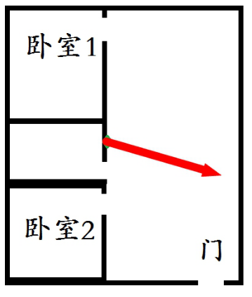 为什么抢不到红包的总是你？可能是家里路由器没放对-冯金伟博客园