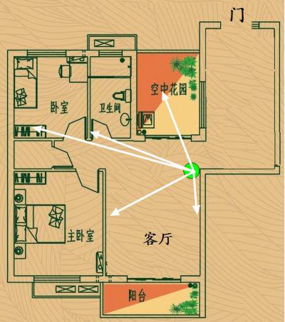 为什么抢不到红包的总是你？可能是家里路由器没放对-冯金伟博客园