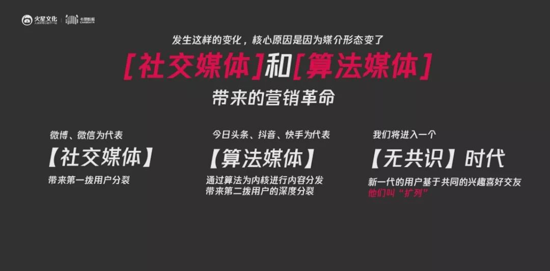 2019短视频行业关键词:压力、竞争、机遇、速度、洗牌-冯金伟博客园