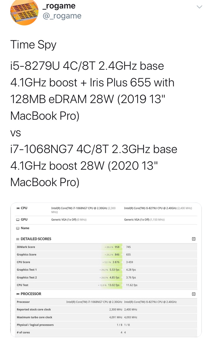 13寸苹果MacBook Pro 2020曝光：GPU性能提升近30%-冯金伟博客园
