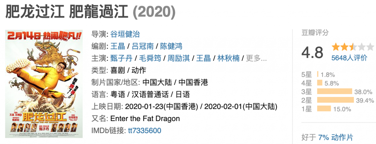 甄子丹新电影网络发布，有多少人愿花12元看他