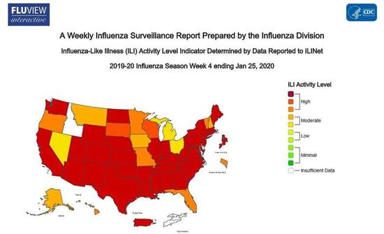 美国4个月近2000万人感染流感 今年或是10年来最严重-冯金伟博客园