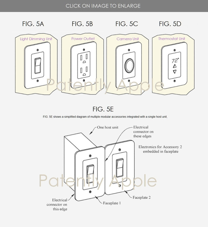 苹果新专利：配置所有智能家居，设置分级访问权限