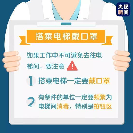 办公楼中央空调会造成疫情扩散吗？听听专家怎么说?-冯金伟博客园