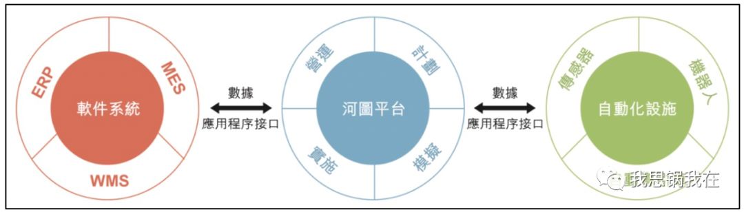 旷视 IPO 在即，看清“AI 第一股”的商业真相