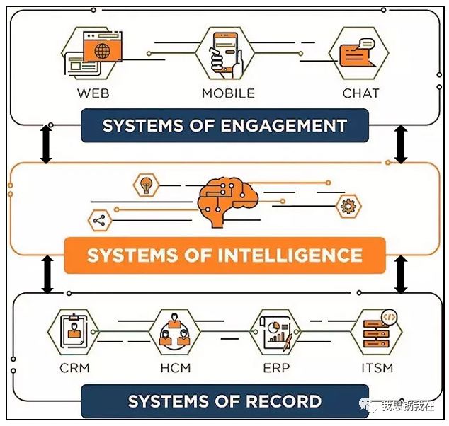 旷视 IPO 在即，看清“AI 第一股”的商业真相