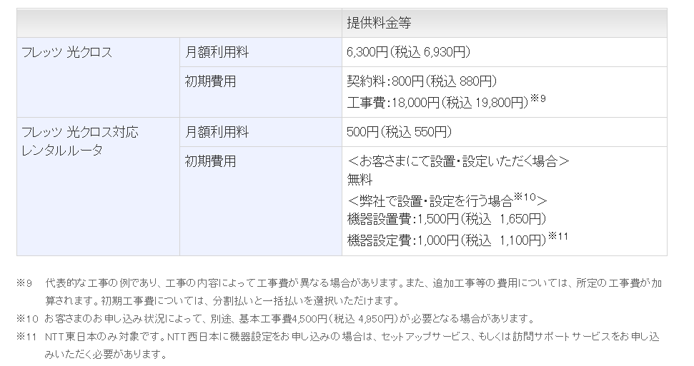 日本运营商NTT推10Gbps万兆宽带：月费约380元-冯金伟博客园