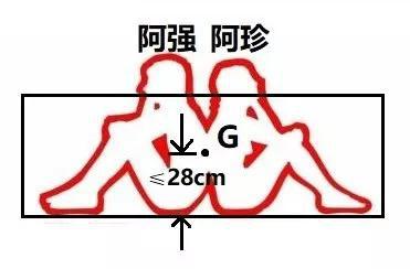 物理定律告诉你：表白可能巨亏，分手一定血赚-冯金伟博客园