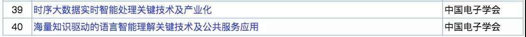 2020年度国家科学技术奖提名公布：第四范式、中科寒武纪创始人等入围