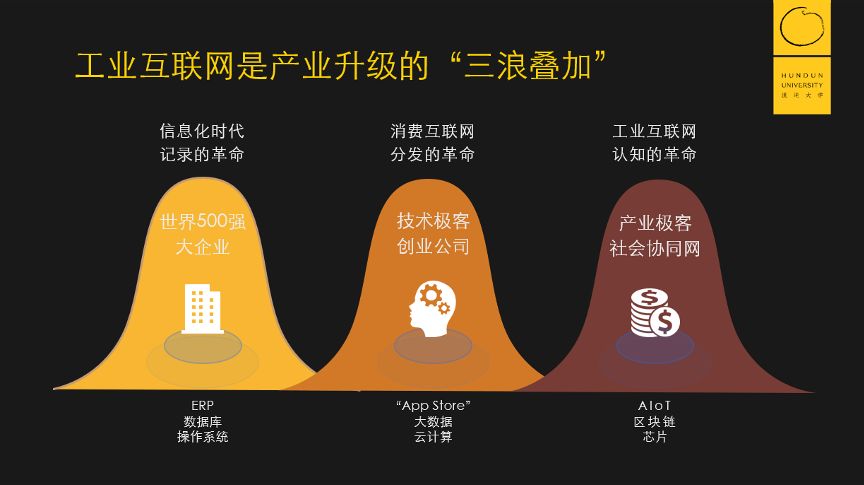 为什么新基建将“工业互联网”和“5G”相提并论？        