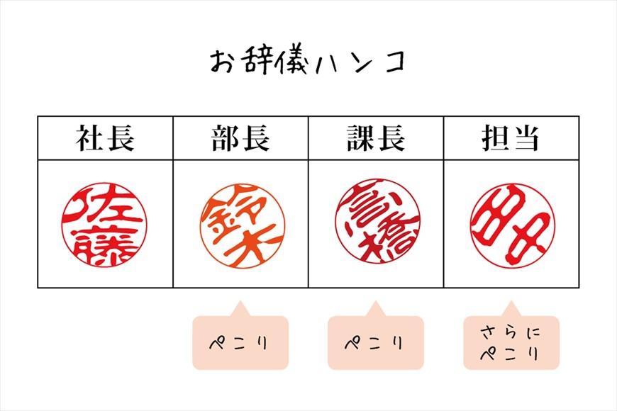 为何日本人很难完全在家远程办公：要给文件盖章