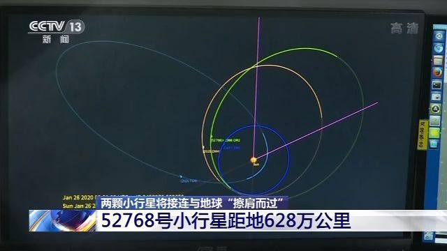 两颗小行星将与地球“擦肩而过” 科学家回应