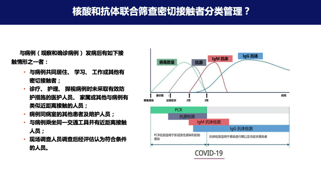 “逆行者”侯金林：病毒感染以后会出现“冰山现象”