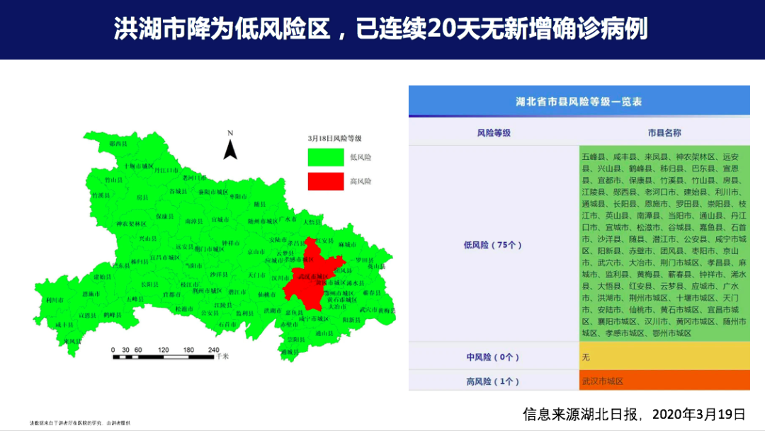 “逆行者”侯金林：病毒感染以后会出现“冰山现象”