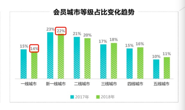 爱奇艺被做空机构盯上：”报告远不如针对瑞幸的扎实”-冯金伟博客园