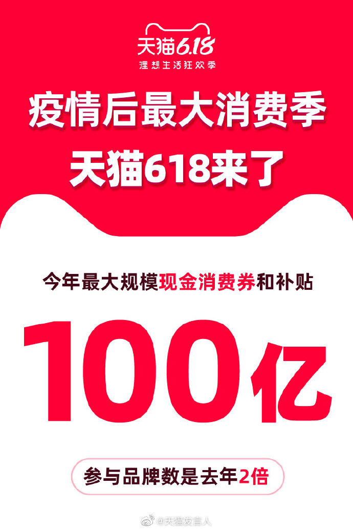 天猫：618将发放超过100亿元补贴-冯金伟博客园