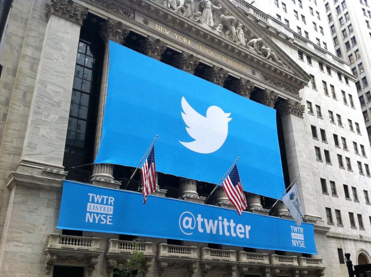 Twitter Q1营收增长创两年最低 股价大跌7.75%