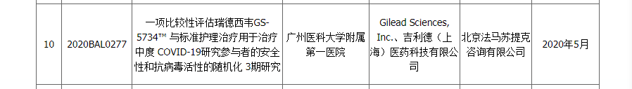 瑞德西韦在中国临床试验新备案：评估治疗中度新冠患者安全性-冯金伟博客园